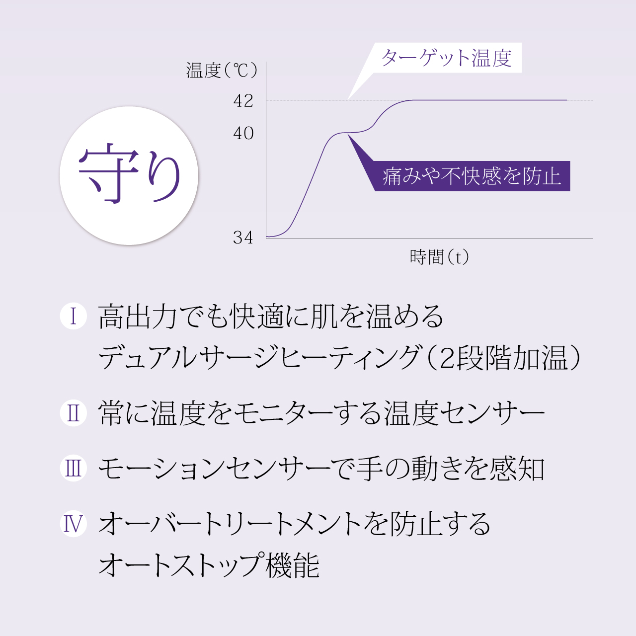 プレス関係者様限定キャトルリフト